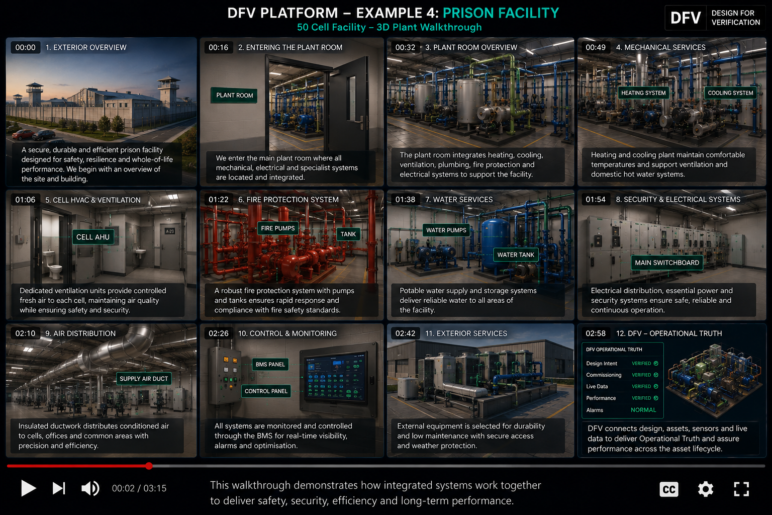 Example 4 walkthrough storyboard